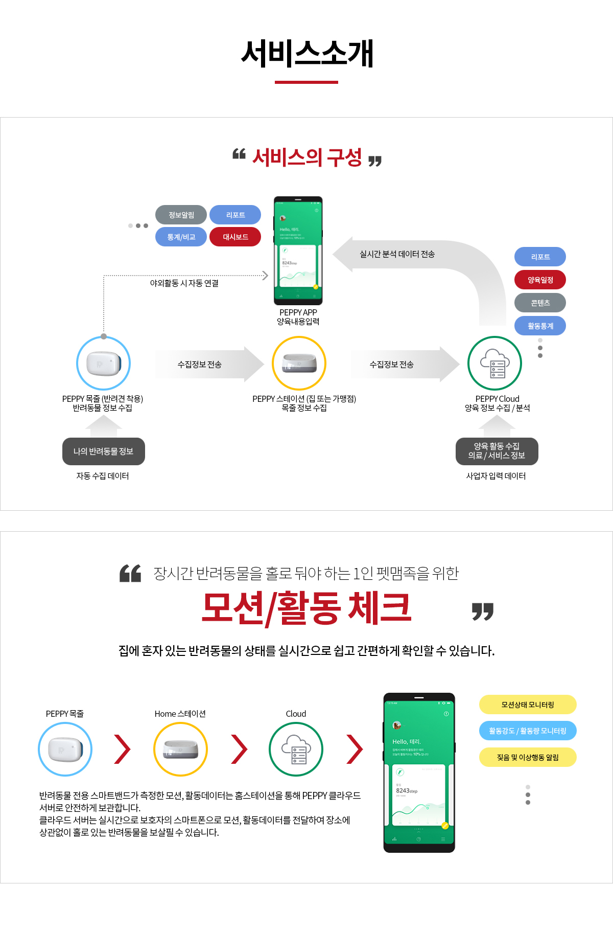 서비스소개